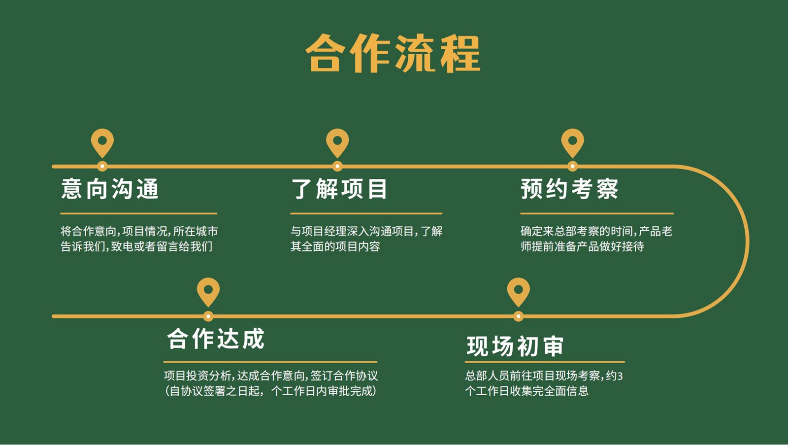 品牌手冊(cè)(1)_32.jpg
